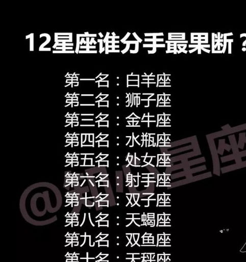 十二星座里的疯批排行榜