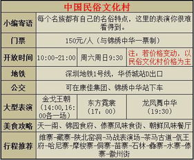 乱入：门票信息大拼盘（请自行甄别）