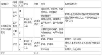 一、  岁数的保密：周岁与虚岁的“时空隧道”