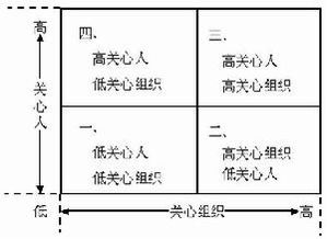 探索正体五行择日神煞与者阝融合之道