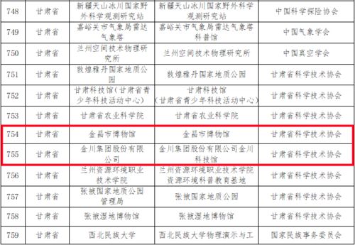 一、2025年8月收房吉日详解