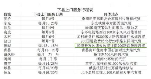 2026年最邪门的提车禁忌
