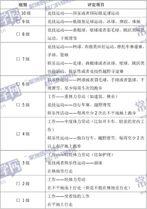 四、 名字算命到底有啥用？