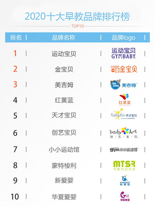 2. 近音联义：谐音美好