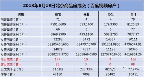 2026年购房签约吉日和最佳买房交易吉日分别是哪一天呢？