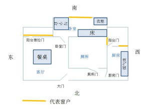 住宅风水频繁遭遇凶灾，是何风水布局或因素所致？