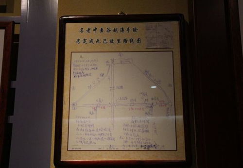 先说先问：哪里能抓住那传说中的中医秘方？