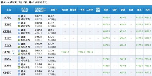时间成本：比金钱梗重要的东西