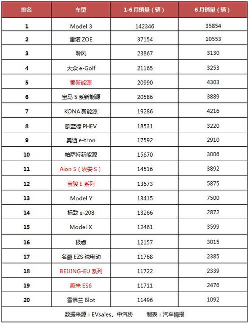 2025年7月，这理发吉日到底怎么选？乱花渐欲迷人眼！