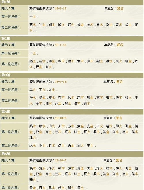 2025年田跟于姓女孩最吉利的名字（精选+崭新增）