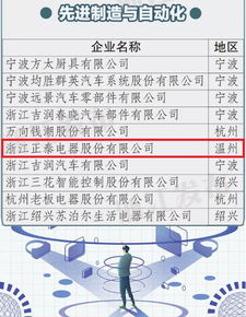 风水方位乱弹琴——别太认真！