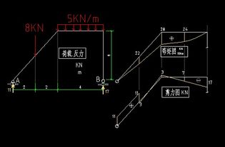 风水器物及其功用,风水器在cad怎么表示