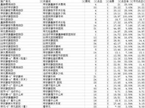 家长疯了：钱多烧得慌