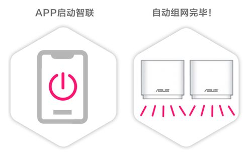 A.I.风格混入传统方式命名（噪音）