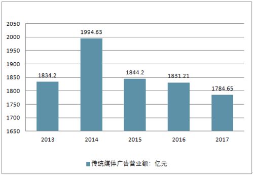 陈杰名字的寓意是什么？如何赋予其更深层的文化内涵？