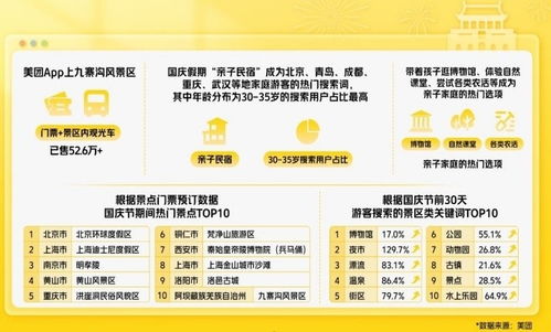 第六天：垦丁国家公园 —— 海岸线·星空·亲子探险营