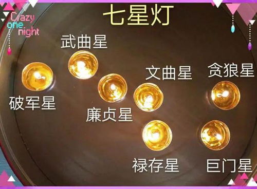手把手教你逆天改命！三步搞定香炉种生基！