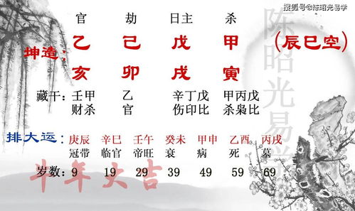 甲寅日八字如何？庚申运对其影响大不大？