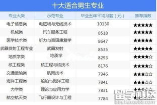 先说说这日子本身的玄机