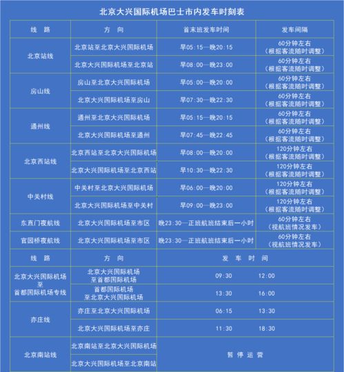 时间表就是个笑话！