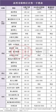 为啥子非要纠结这个2025年9月16日嘞？