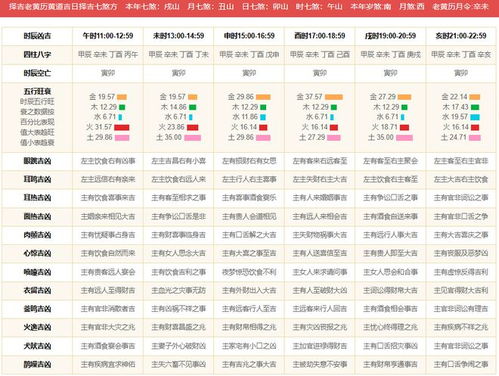 甲戌月生存指南：活着就好