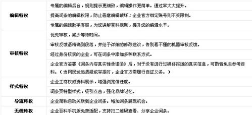 粤式斤两符号是什么意思？