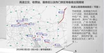 Day1 潮州暴走の诅咒