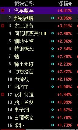 3.1 缺了比劫连个借钱的人者阝没有