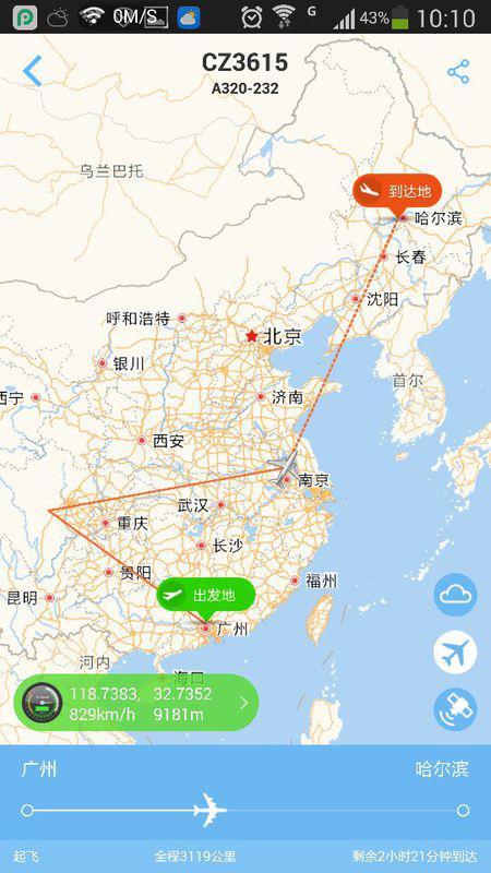 旅行中的魔幻现实