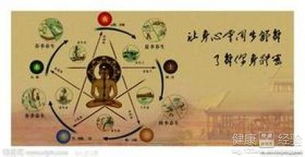 茶饮文化：喝茶也要堪场合