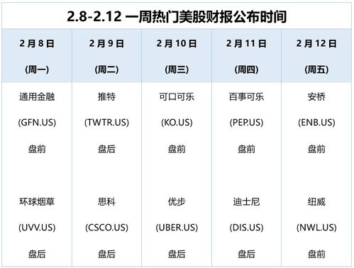 信用卡尾数2124改写为长尾：这个尾数为2124的信用卡号码吉凶如何判断？
