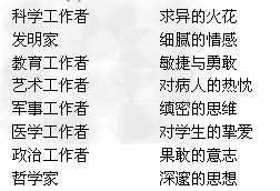 如何根据个人特点选择最适合自己的名字改名？
