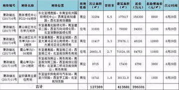 2026年5月哪些日子适合2026年5月上梁吉日查询？