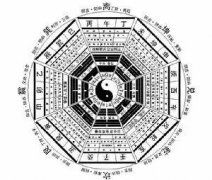 风水定出三公是什么意思？风水定穴探测仪如何使用？