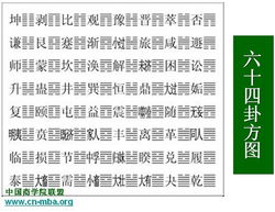 易经与数学黑洞吉凶，关正门开偏门，如何判断吉凶？