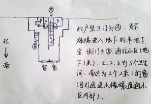 商铺为什么风水好kan,商铺为什么风水好kan呢