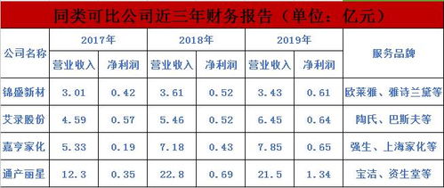 风水与运势的奇妙连接