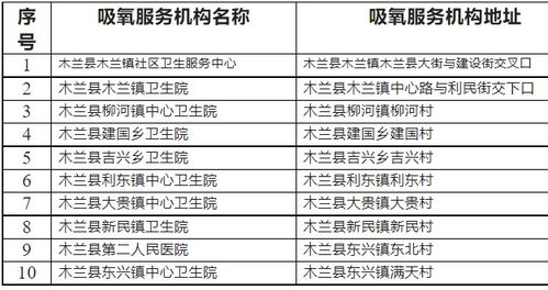 哈尔滨店铺测风水价格,哈尔滨店铺风水测算