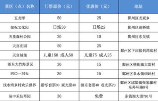 六、 旅行较小技巧（絕對不是官方建議）