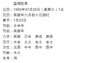 2006年7月出生的人，最佳日子是哪天？那天的五行属性是什么？
