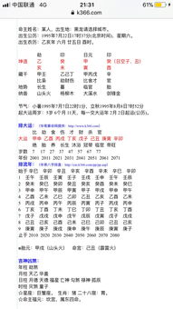 八字姻缘如何看恋爱次数？生辰八字能预测几段感情经历？