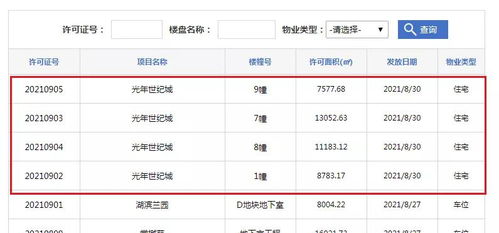震惊！黄历竟然是这么来的