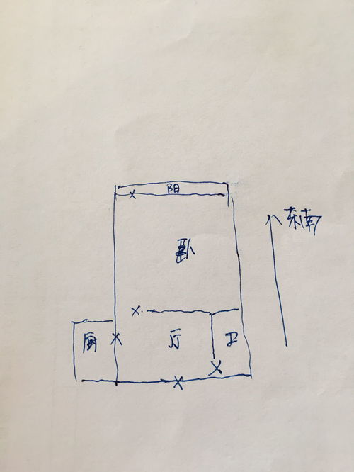窗户对着十字路口，这样的风水布局有什么讲究吗？