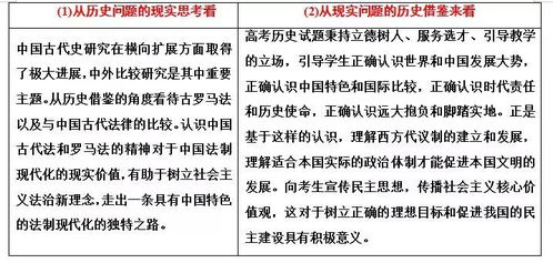 戊戌变法