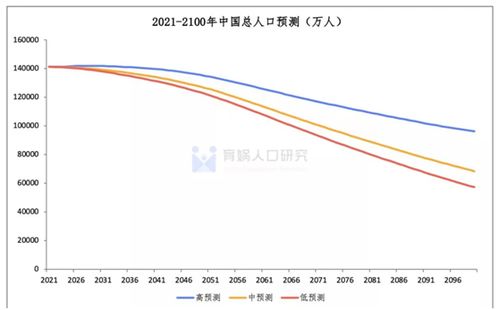 2026年生娃指南：龙宝宝扎堆背后的玄学与真相