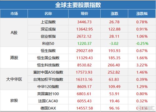 1.1 干支与五行分析