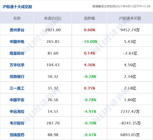 一、 先把吉时凑齐——时辰与生肖冲煞乱弹琴