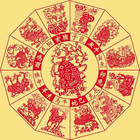 啊啊啊！本命年真的会倒霉吗？看完这篇你就懂了！
