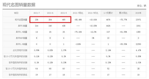 三、 正式（不正式）列出几百个备选——如果你敢挑挑拣拣，请准备良好纸和笔（或者直接打印出来）